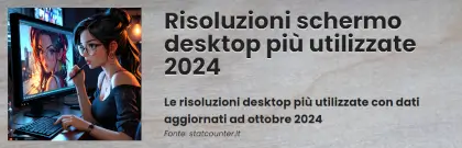 Risoluzioni schermo desktop più utilizzate 2024