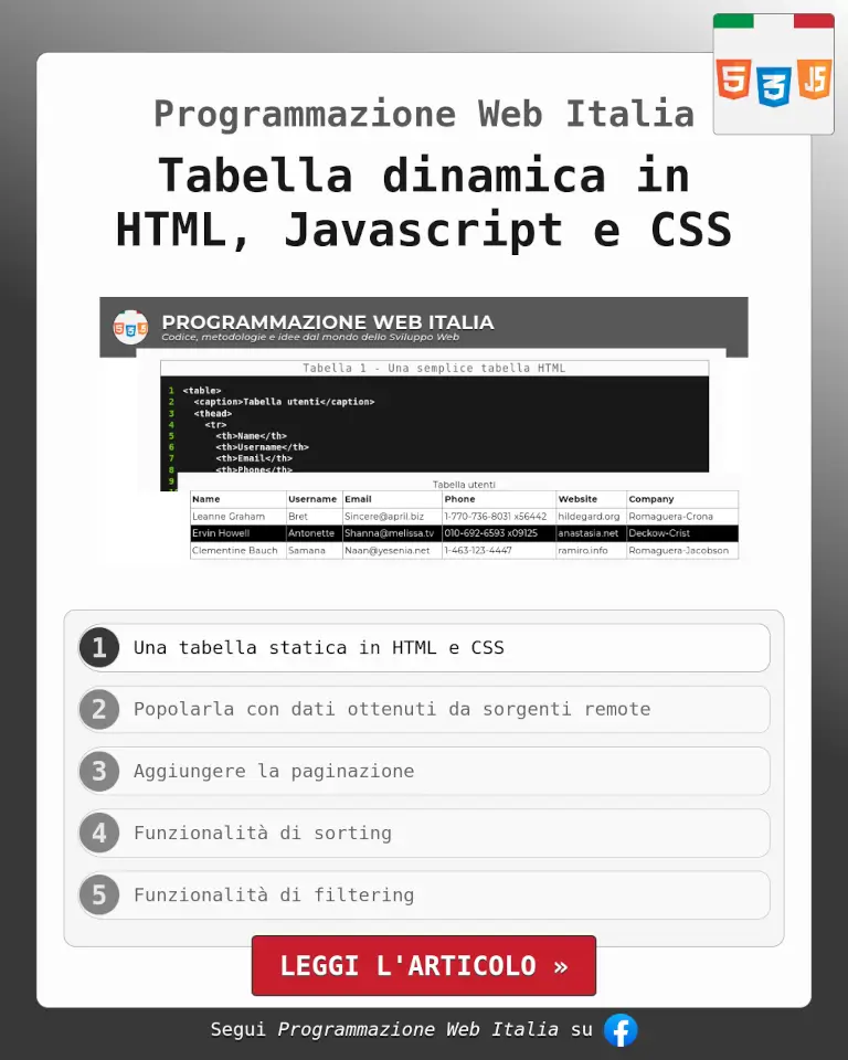 Tabella dinamica in HTML, Javascript e CSS