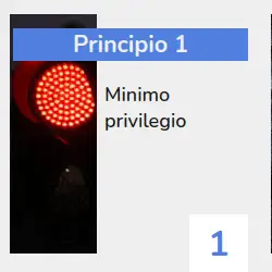 Il principio del minimo privilegio