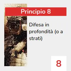 Difesa in profondità (o a strati)